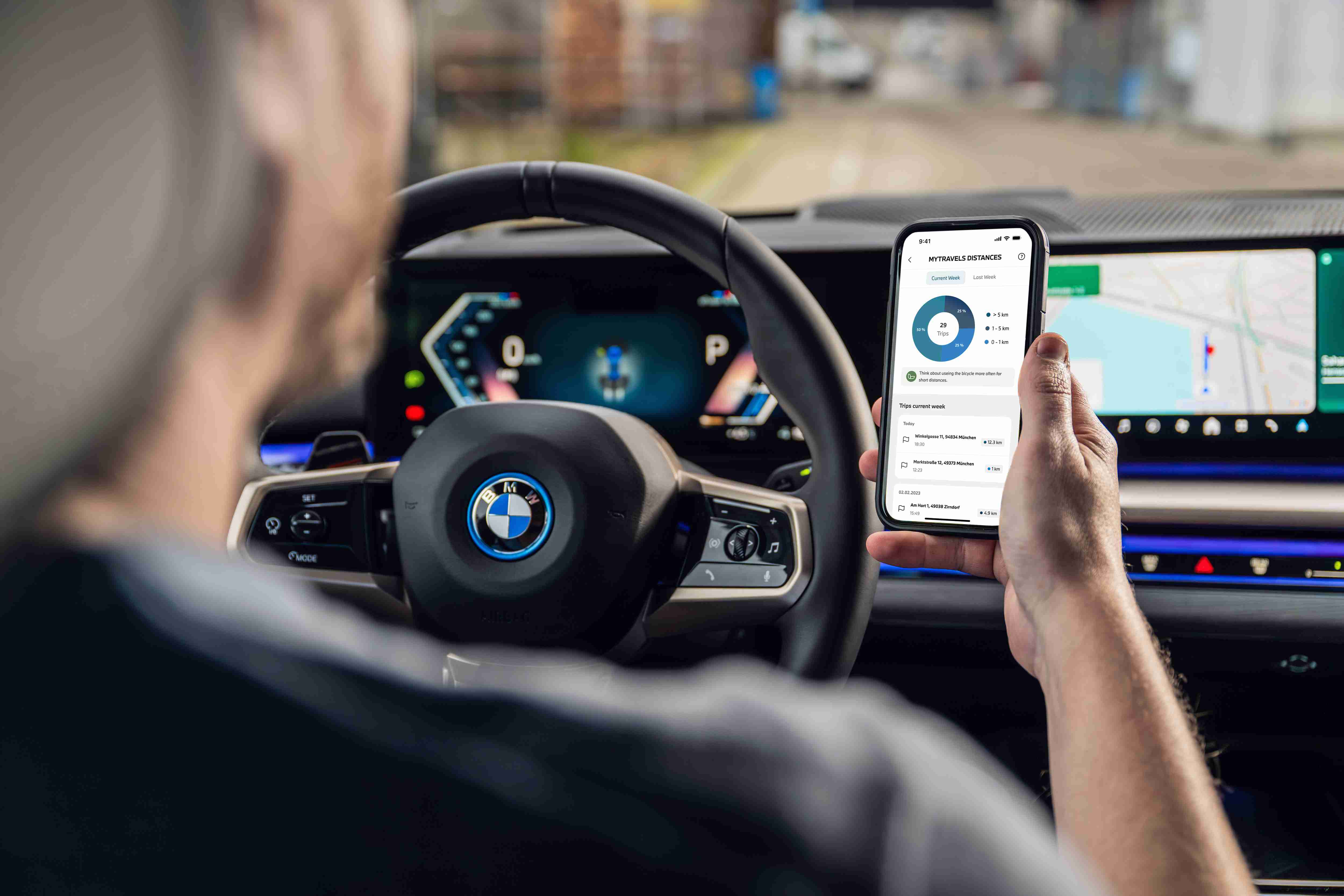 BMW Group Labs
